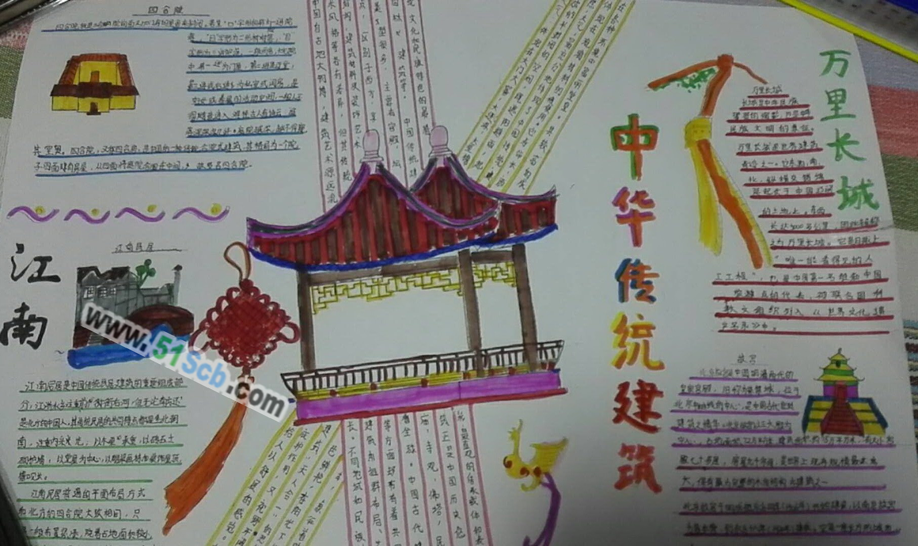 关于中国传统建筑手抄报资料